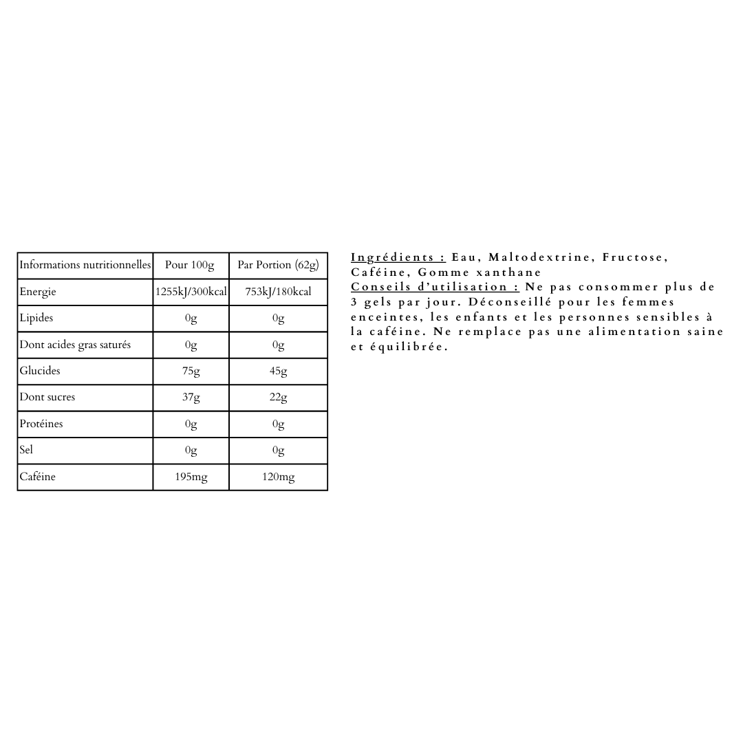 Gel Caféiné